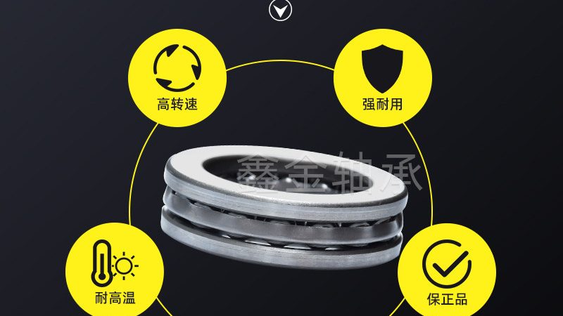 直线轴承规格型号背后的秘密：揭秘其含义与选型要点